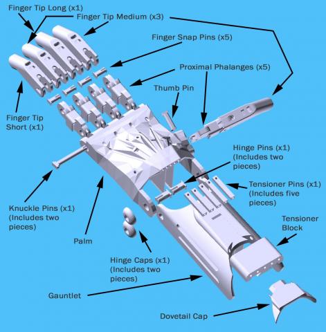 Raptor Hand Exploded View